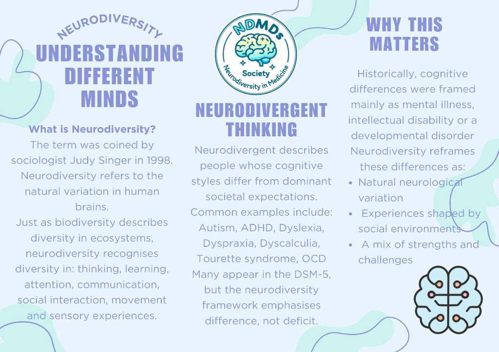 Infographic: three columns on neurodiversity, neurodivergent thinking, and why it matters, with the NDMDs logo